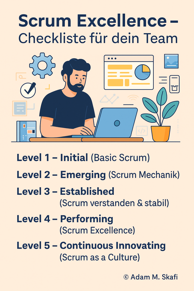 scrum excellence – checkliste für scrum team