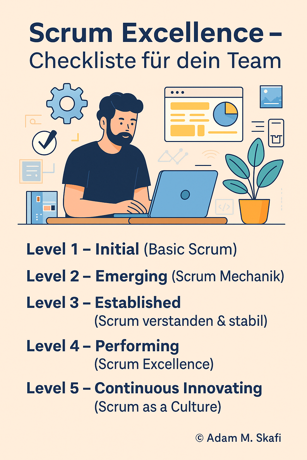 scrum excellence – checkliste für scrum team