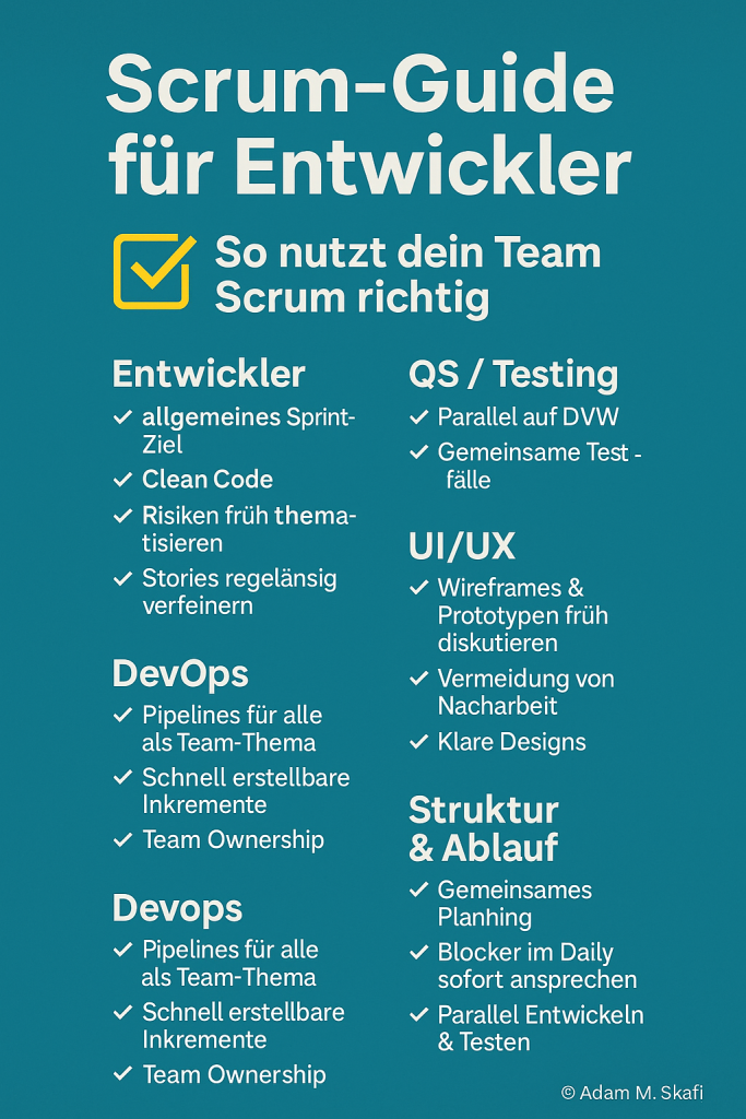 scrum guide für entwickler adam m. skafi