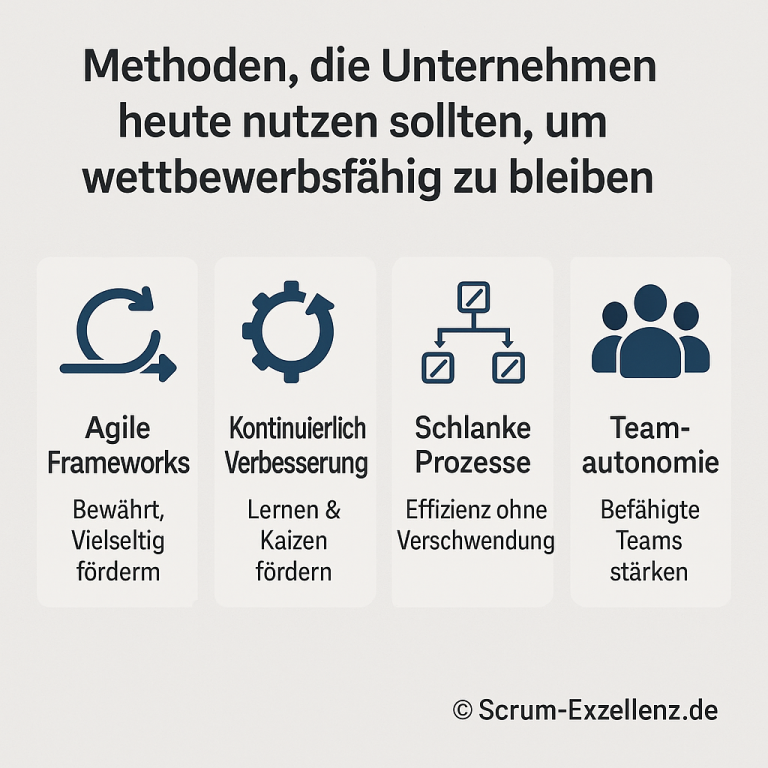 scrum exzellenz.de adam m. skafi agile coach scrum master berlin agile methoden wettbewerbsfähig