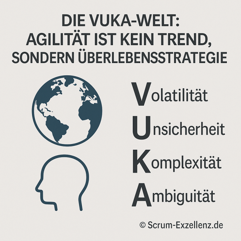 vuka welt agilität adam m. skafi bester agile coach deutschland berlin