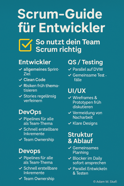 scrum guide für entwickler adam m. skafi